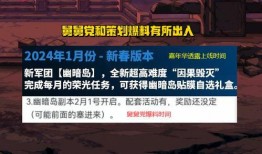 dnf最新龙袍爆料时间,神秘龙袍即将登场，揭秘爆料时间与亮点