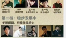 狗仔爆料cp最新,娱乐圈最新CP组合幕后故事