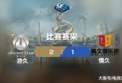 白鲨爆料最新穿越火线,穿越火线最新版本神秘穿越元素大曝光