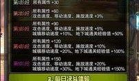 dnf最新爆料全部,全新版本揭秘，史诗级更新即将来袭！