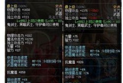 天下贰最新爆料装备,神秘装备亮相，战力再升级！
