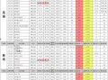 8月赛季最新爆料群微信,群微信揭秘战队动向与神秘新技能
