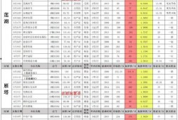 8月赛季最新爆料群微信,群微信揭秘战队动向与神秘新技能