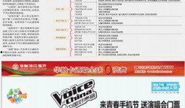 9月高招最新爆料,热门专业、录取分数线及招生政策大揭秘