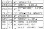 台湾大陆最新爆料信息,最新爆料揭示台海局势紧张升级！”